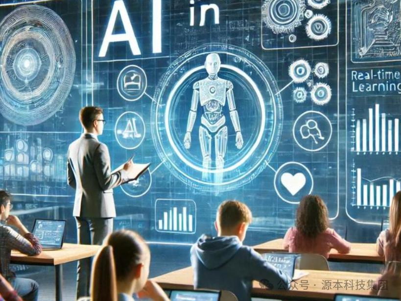 艾弗森贝博ballbet官网科技-本科生掌握大数据、云原生、AI-竞赛保研求职的“超车秘籍”来了！